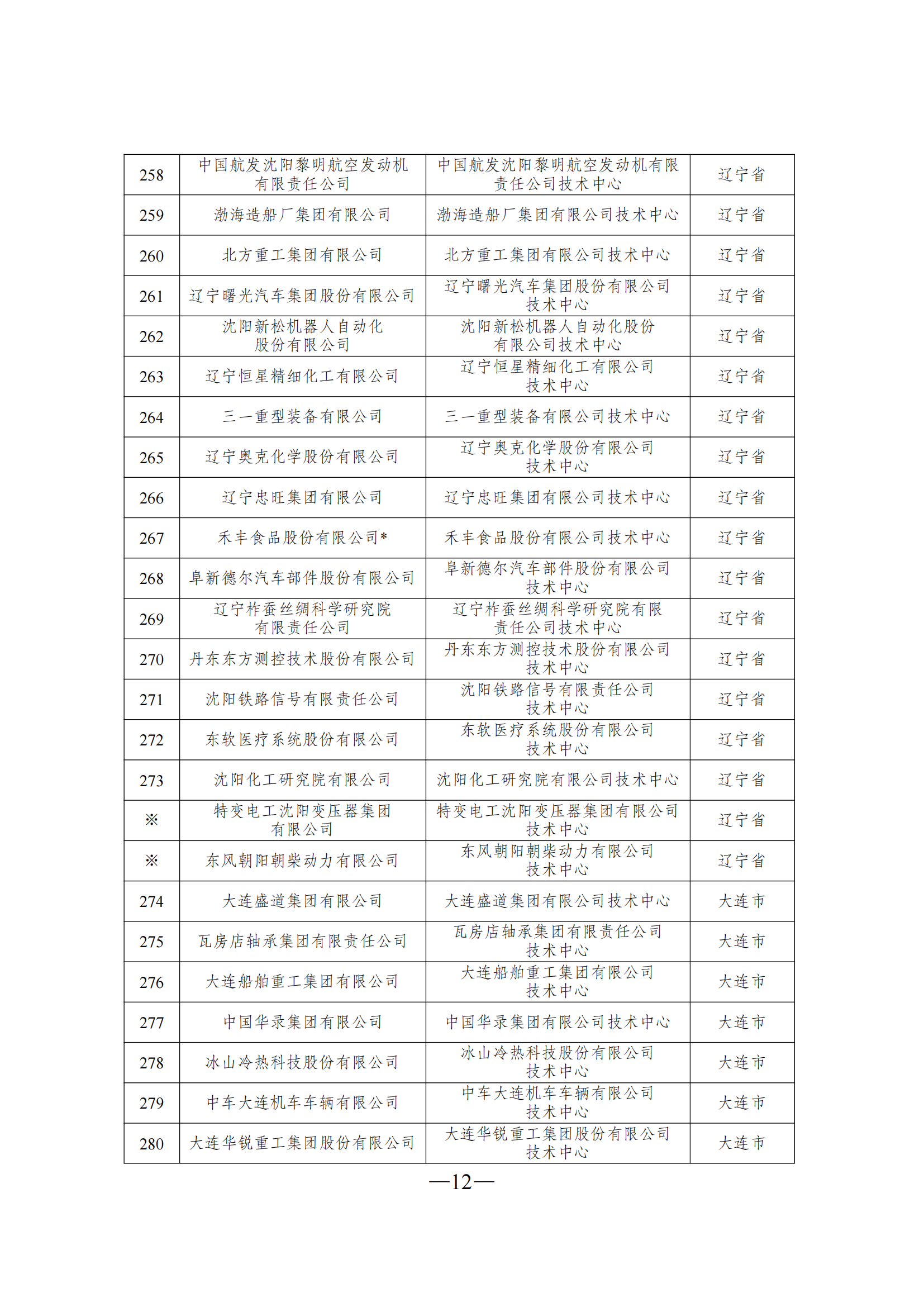 技術中心3_11.png